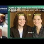 Dr. Silber: From Ovary Transplantation To Making Sperm and Eggs from Skin